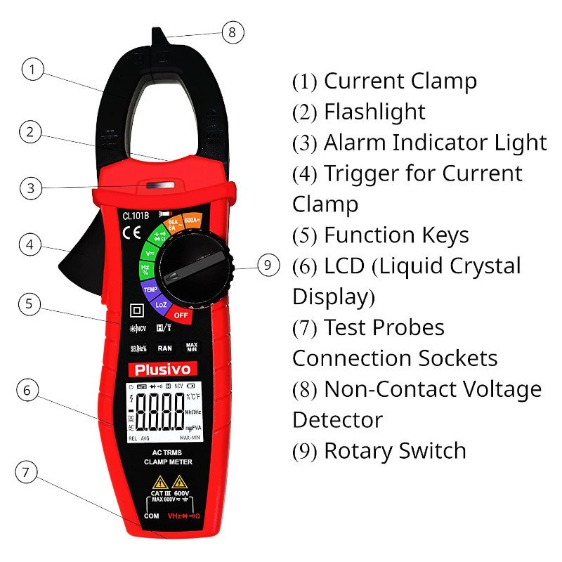 6000 Counts Durable Digital Clamp Meter High Sensitivity for Home for Industry