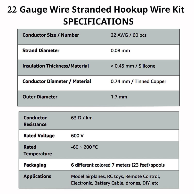 Plusivo 22AWG Hook up Wire Kit - 600V Tinned Stranded Silicone Wire of 6  Different Colors x 23 ft each